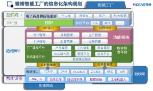 模具管理軟件MES系統采購、銷售、庫存管理